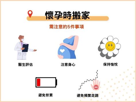 懷孕移床|懷孕可以搬家嗎？不能亂動家具？保護自己留意3禁忌。